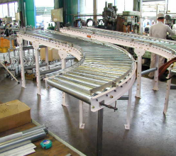 ローラーコンベヤ